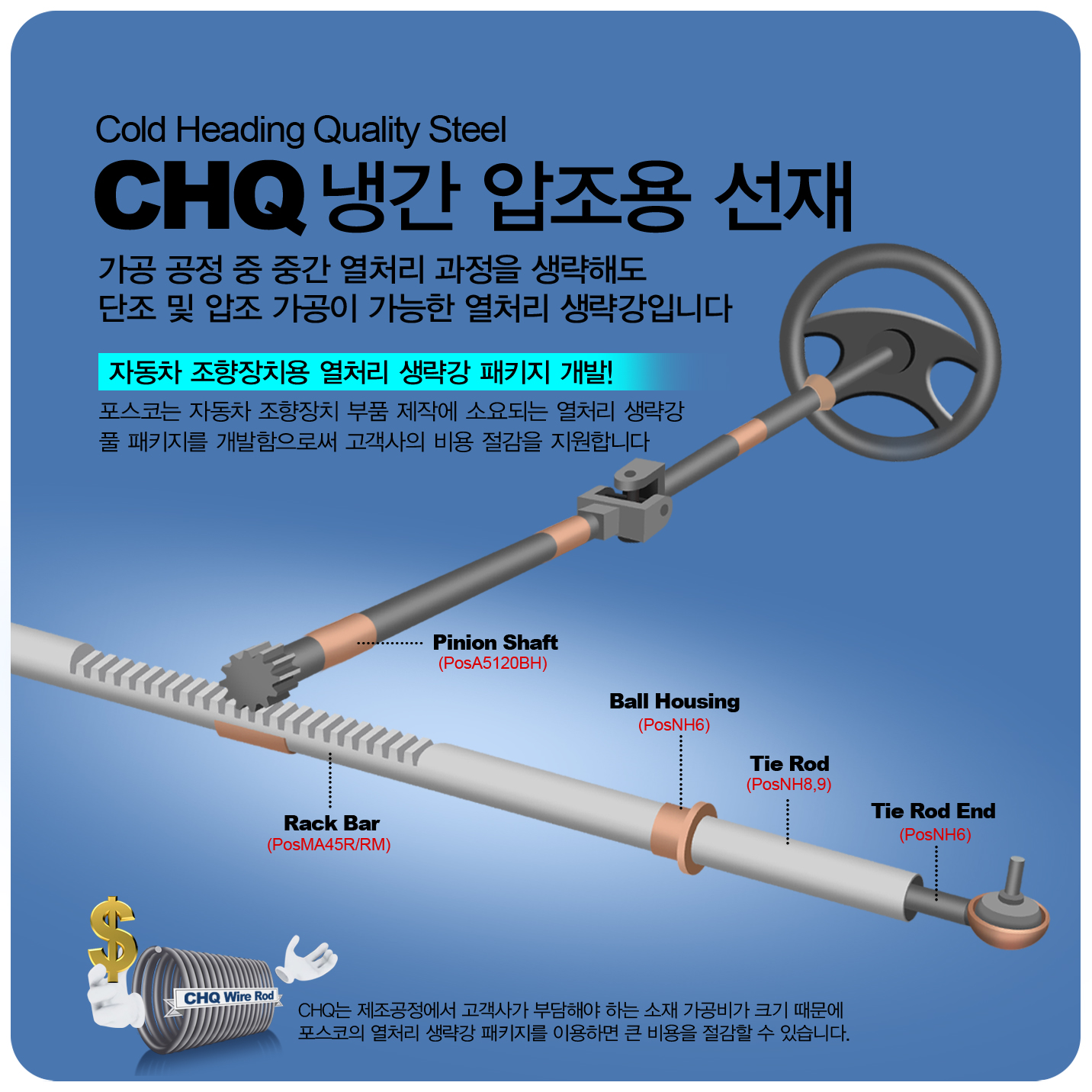 cold heading quality steel chqð      ߰ ó  ص      ó Դϴ ڵ ġ ó  Ű ! ڴ ڵ ġ ǰ ۿ ҿǴ ó  Ǯ Ű ν    մϴ chq  簡 δؾϴ 簡 ũ   ó  Ű ̿ϸ ū   ֽϴ Pinion Shaft(PosA5120BH) Ball Housing(PosNH6) Tie Rod(PosNH8,9) Tie Rod End(PosNH6) Rack Bar(PosMA45R/RM) CHQ Wire Rod